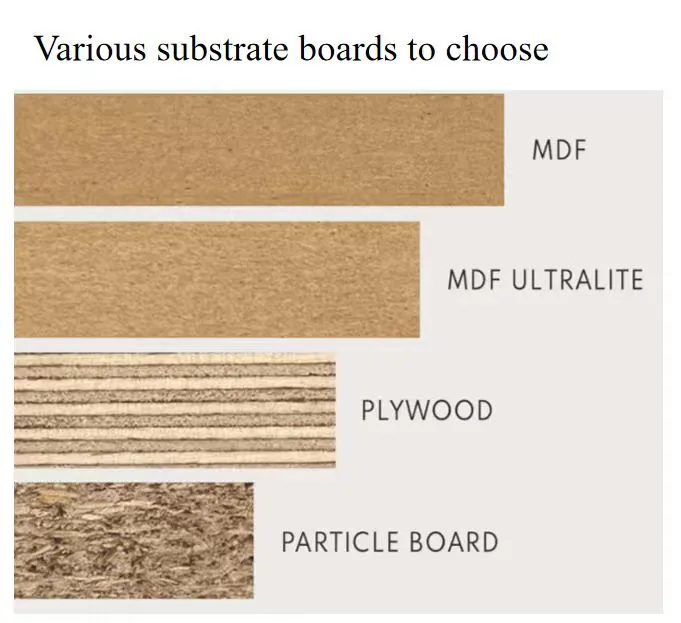 Acrylic Mirror Finish Board